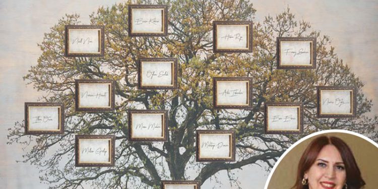 Nasıl Yaşlanır İnsan?